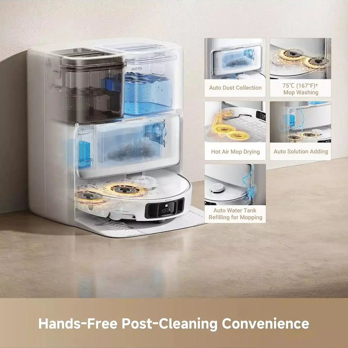 Mova P50 Ultra Robot Vac Vacuum and Mop - White | RLP23SE