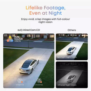 Eufy eufyCam C31 Solo Wired Security Camera - White | T817L220