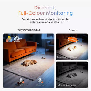 Eufy eufyCam C31 Solo Wired Security Camera - White | T817L220