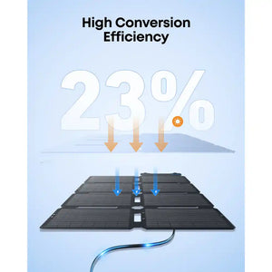 Anker SOLIX PS100X portable solar panel with black foldable design showing 23% high conversion efficiency, featuring three blue arrows indicating sunlight absorption into the panel with connected blue charging cable against a light blue gradient background
