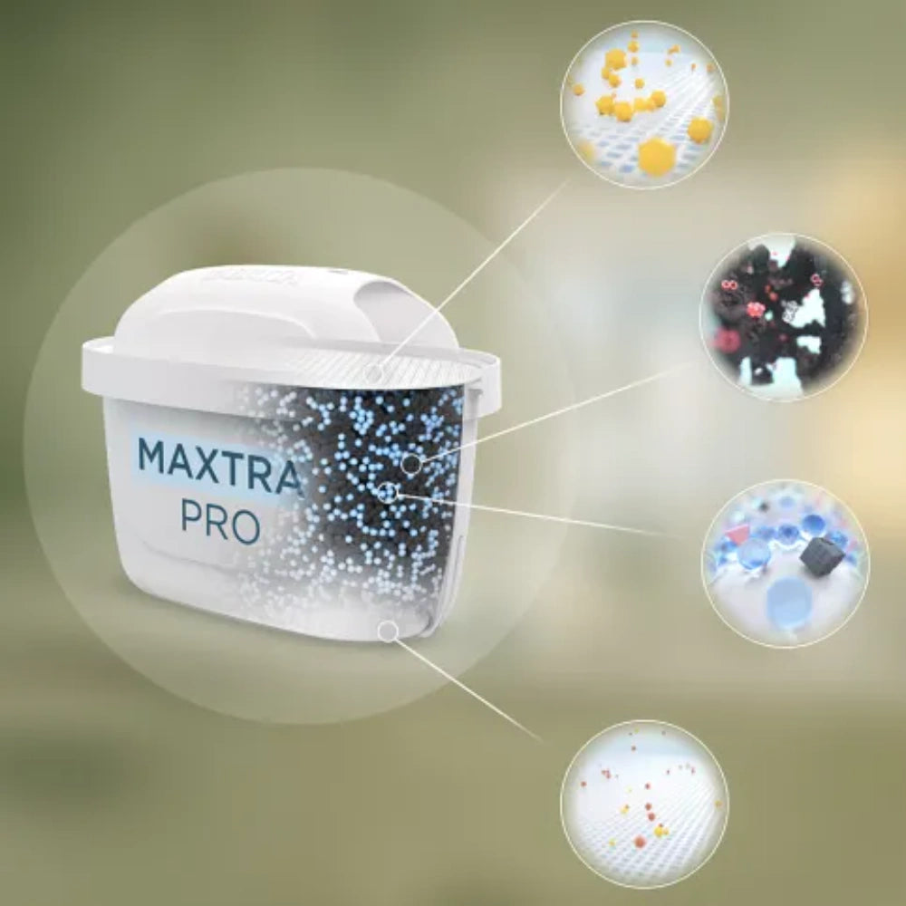 Brita Flow Water Filter Jug 8.2 Litre - White + Maxtra All-in-1 Cartridge | S1051126