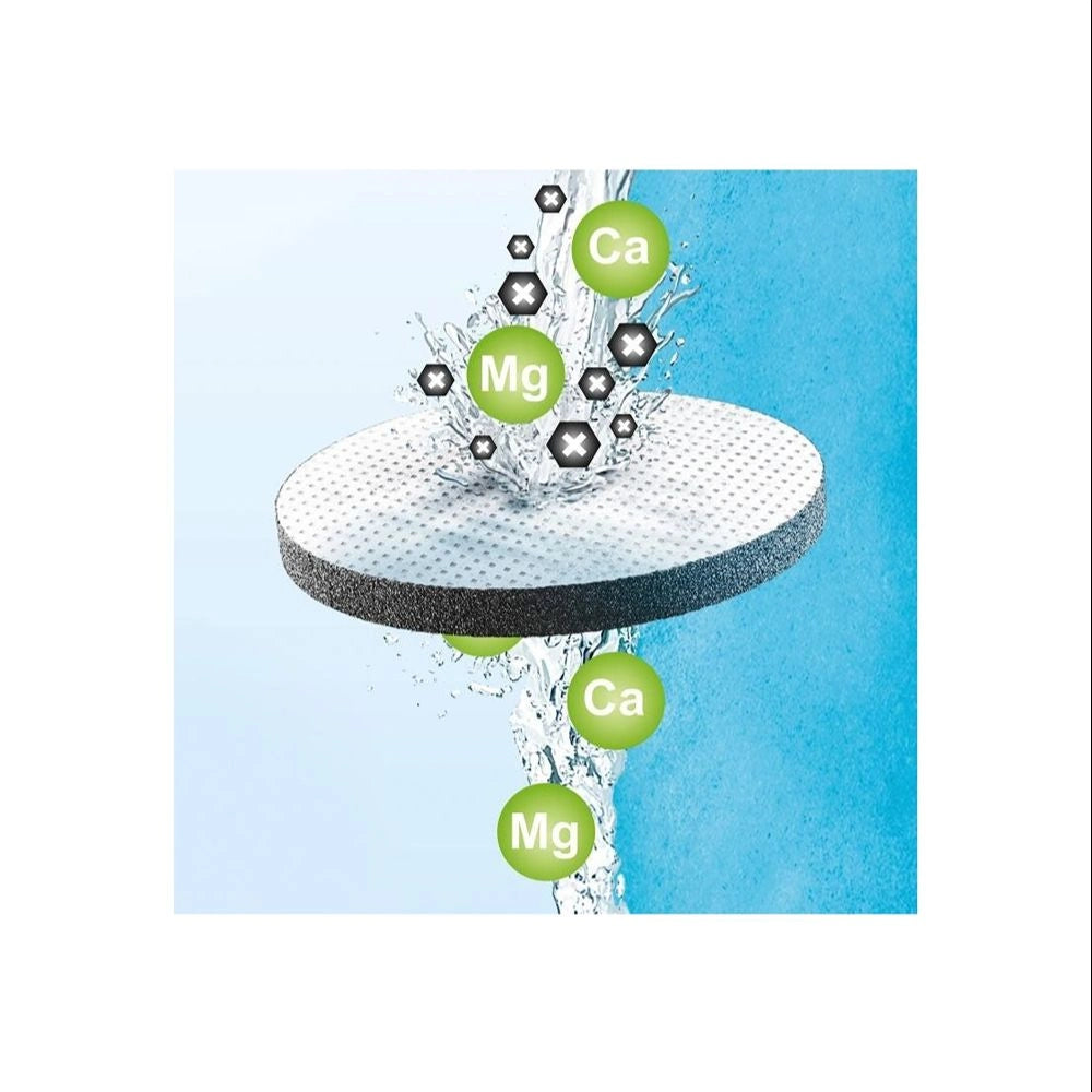 Brita Universal Water Filter Discs for Fill & Go Bottles 3 Pack | S1310