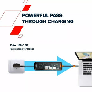 Canyon 7 Port USB C Hub 100w | CNS-TDS13