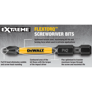 DeWALT	5+2 PZ2 Screwdriver Bit Pack | XMS25BIT502