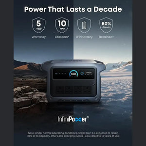 Anker Solix C1000 Gen 2 portable power station displayed in outdoor mountain landscape setting showing 5 year warranty, 10 year lifespan, LFP battery technology, and 80% capacity retention features with InfiniPower branding