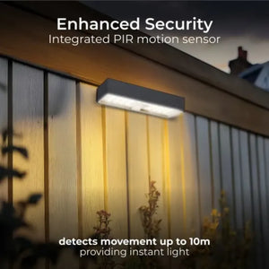 Enhanced security solar wall light with integrated PIR motion sensor mounted on slate grey fence, detecting movement up to 10m and providing 800 lumens of instant illumination at dusk