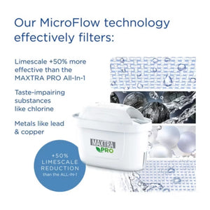 Brita Maxtra Pro Filter Limescale Expert 3 Pack | S1050821