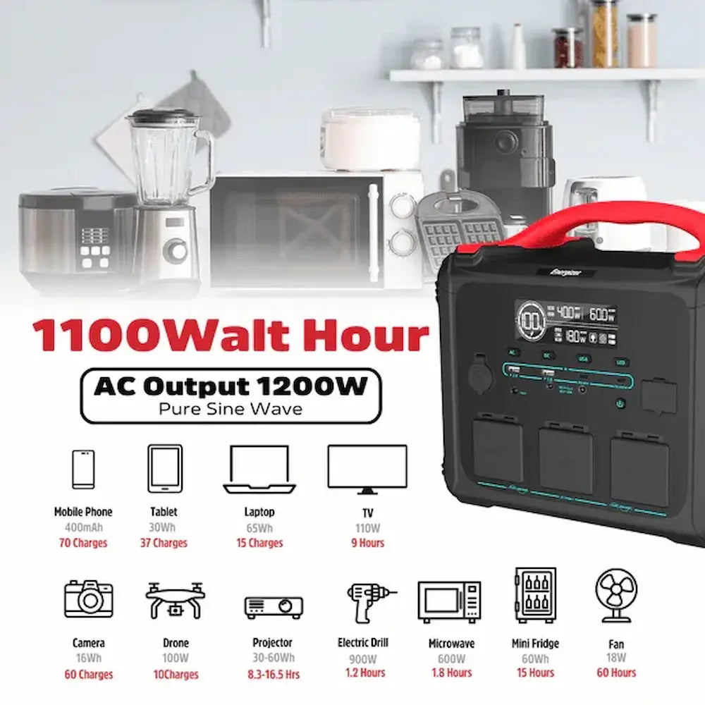 Energizer 1102.5Wh Portable Power Station ( Backup Battery ) | PPS1100W2F-UK