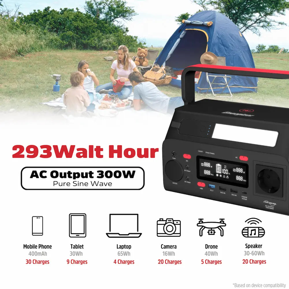 Energizer 293Wh Portable Power Station ( Backup Battery ) | PPS300W2F-UK