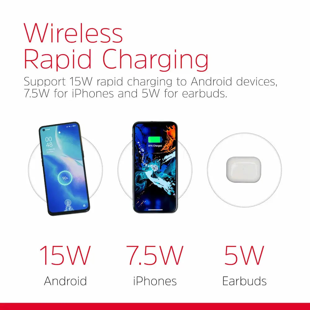Energizer Wireless Phone Charging Pad USB-C | WCP107
