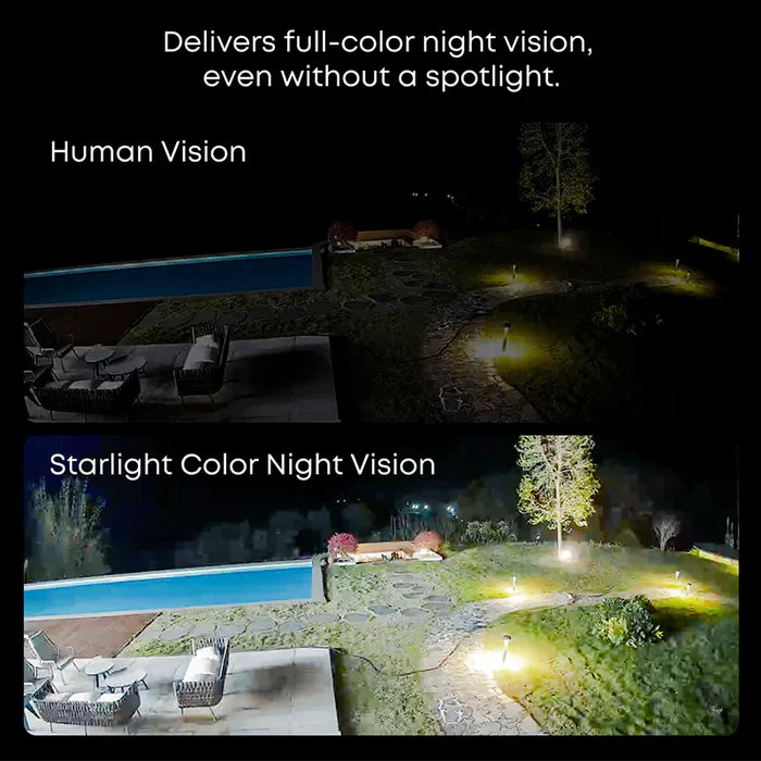 Comparison of human vision and Starlight Color Night Vision in a dark outdoor setting.