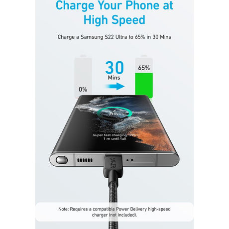 Anker 322 USB C to USBC Braided Charging Cable 6ft 1.8 Metre - Black | A81F6H11
