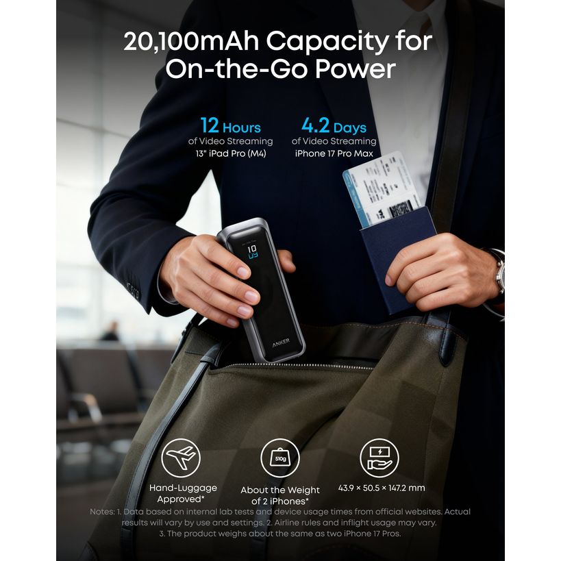 Anker Prime 20,000mAh Powerbank 200w 2 x USB C 1 x USB A Charging - Black | A110BH11