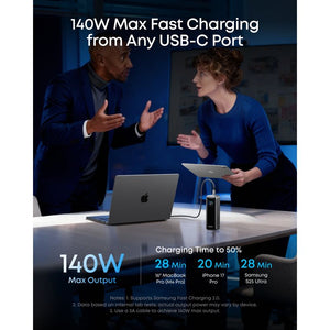 Anker Prime 20,000mAh Powerbank 200w 2 x USB C 1 x USB A Charging - Black | A110BH11