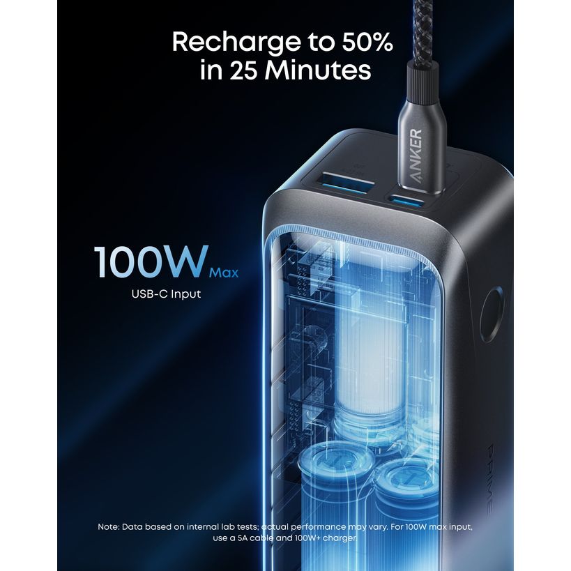 Anker Prime 20,000mAh Powerbank 200w 2 x USB C 1 x USB A Charging - Black | A110BH11