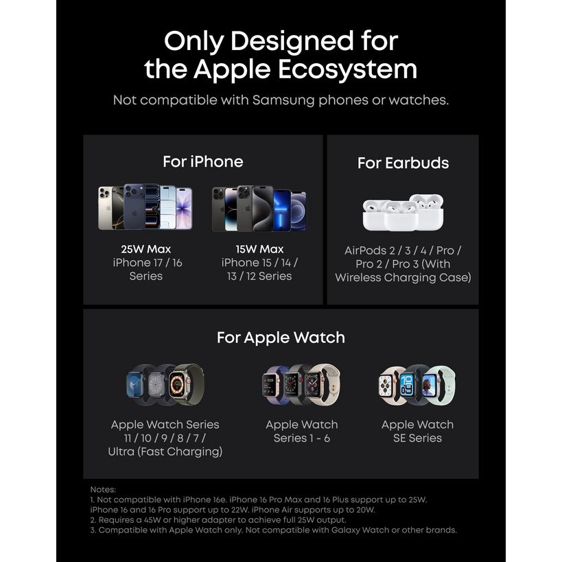 Anker Prime Wireless Charging Station 3 in 1( MagGo / AirCool / Foldable ) | B25N1V11