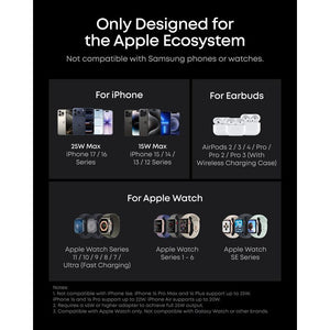 Anker Prime Wireless Charging Station 3 in 1( MagGo / AirCool / Foldable ) | B25N1V11