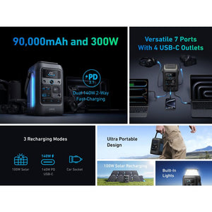 Anker Solix C300X portable power station with 90000mAh capacity and 300W output, featuring dual 140W USB-C fast charging, 7 versatile ports including 4 USB-C outlets, 3 recharging modes via 100W solar, 140W PD or car socket, ultra-portable design with built-in lights and multiple device charging capabilities shown in product display layout