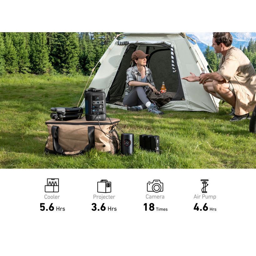 Anker Solix C300X portable power station in use at a camping site powering cooler, projector, camera and air pump with runtime specifications displayed