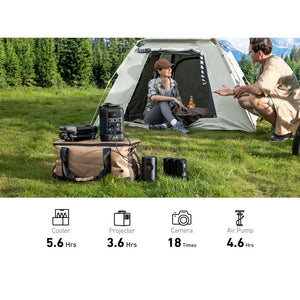 Anker Solix C300X portable power station in use at a camping site powering cooler, projector, camera and air pump with runtime specifications displayed