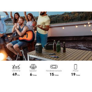 Friends enjoying an outdoor waterside party at dusk with a guitar player, demonstrating the Anker Solix C300X portable power station's 49-hour LED strip runtime, 6-time speaker charging capacity, 15-time handheld console charging, and 19-time phone charging capability, with beer bottles and audio equipment on a wooden deck overlooking a river