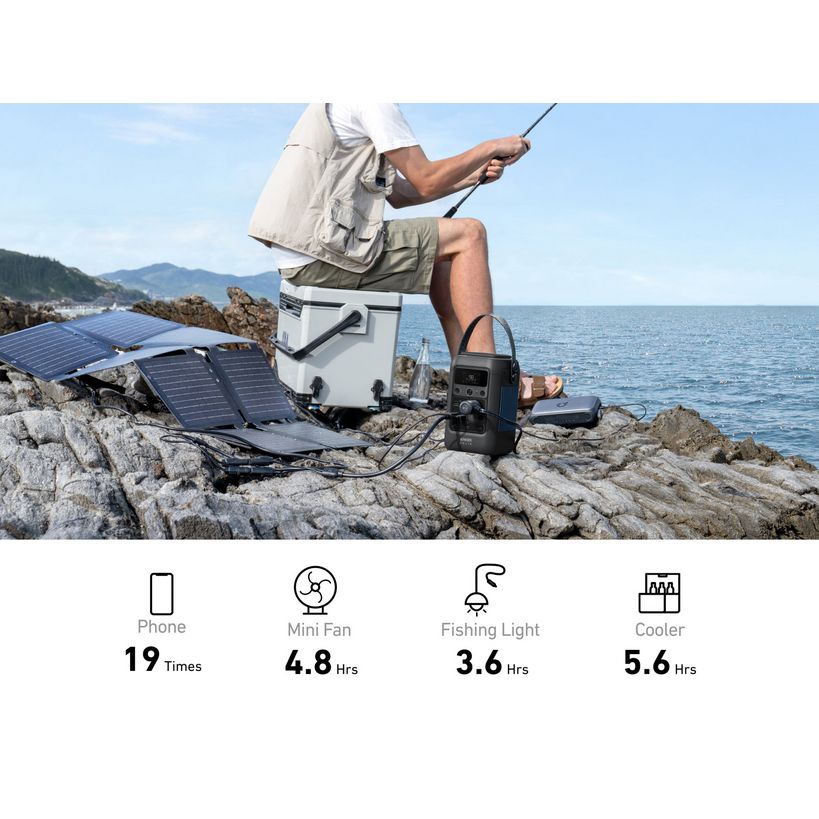 Man fishing on rocky coastal outcrop using Anker Solix C300X portable power station with solar panel, demonstrating battery runtime for phone, mini fan, fishing light and cooler