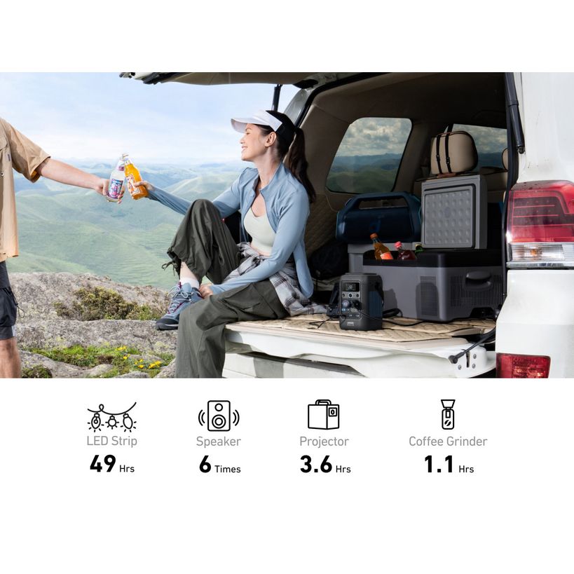 Man sitting in open van door on mountain overlooking green valley, receiving orange beverage, with infographic showing Anker Solix C300X power station runtime capabilities: LED Strip 49 hours, Speaker 6 times, Projector 3.6 hours, Coffee Grinder 1.1 hours