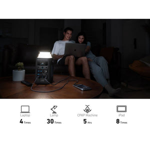 Anker Solix C300X portable power station displayed on wooden table powering a laptop, lamp, CPAP machine and iPad simultaneously in a dark living room with two people using the laptop in background