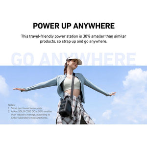 Woman in casual travel outfit wearing cap and sunglasses with arms outstretched against blue sky, promoting Anker SOLIX C300 DC portable power station with text highlighting 30% smaller size than competitors