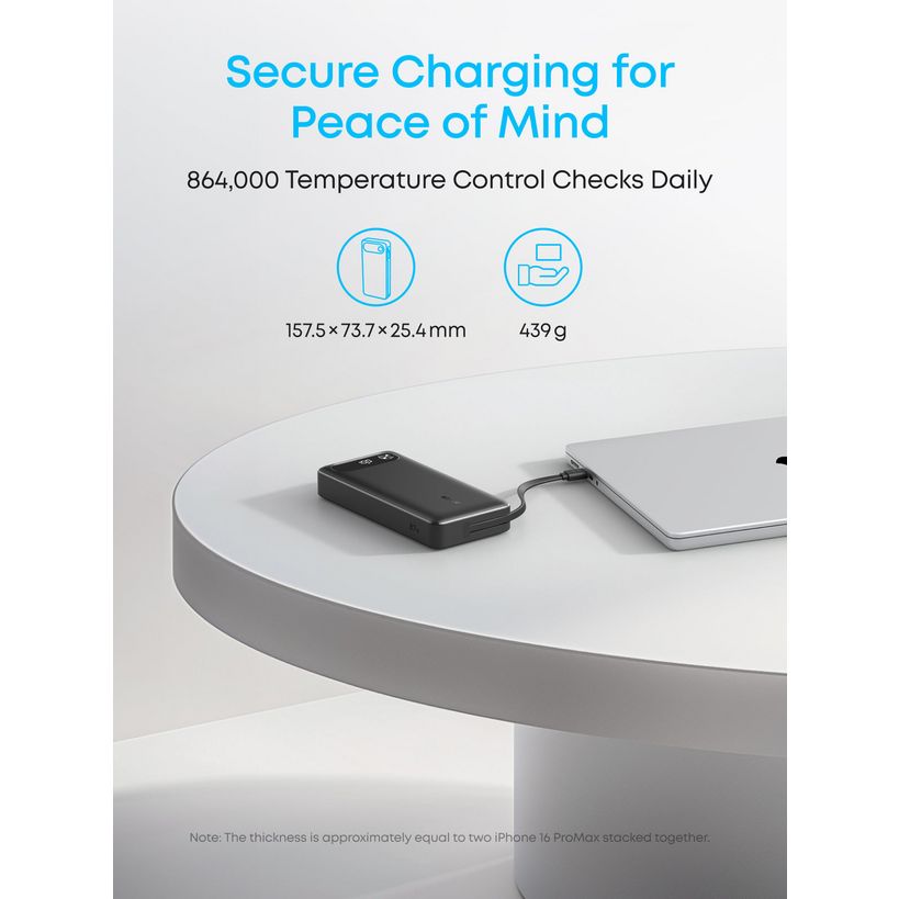 Anker Two Port 20,000mAh Powerbank 87W Builtin 2 x USB C (Suits Laptops) - Black | A1118H11
