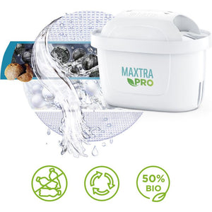 Brita Maxtra Pro All in 1 Water Filter (3+1) 4 Pack | S1050813