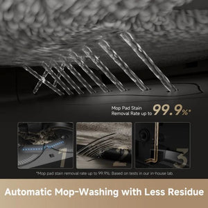 Close-up product image of Dreame X50 Ultra robot vacuum cleaner showing mop pad stain removal capability up to 99.9%, featuring rotating mop pads, LED-lit undercarriage, and three demonstration photos of automatic mop-washing performance on dark background with beige accent text