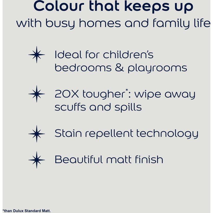 Dulux Easycare Disney Pixar Toy Story Matt Wall and Ceiling Paint 2.5 Litre - Galactic Grey | 9072054