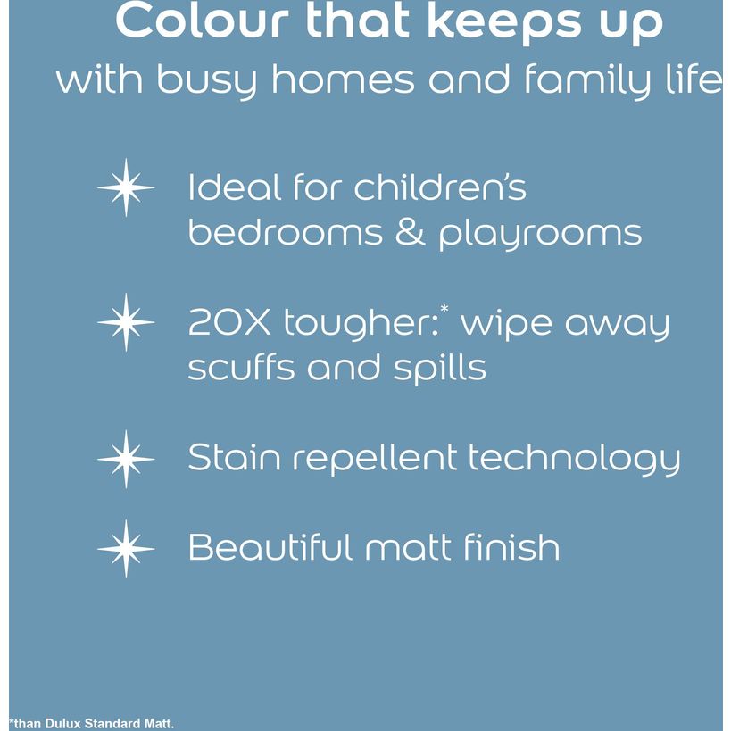 Dulux Easycare Disney Stitch  Matt Wall and Ceiling Paint 1.25 Litre - Experiment 626 | 9072038