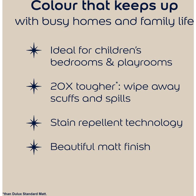 Dulux Easycare Disney Winnie The Pooh Matt Wall and Ceiling Paint 2.5 Litre - Honey Whisper | 9072056