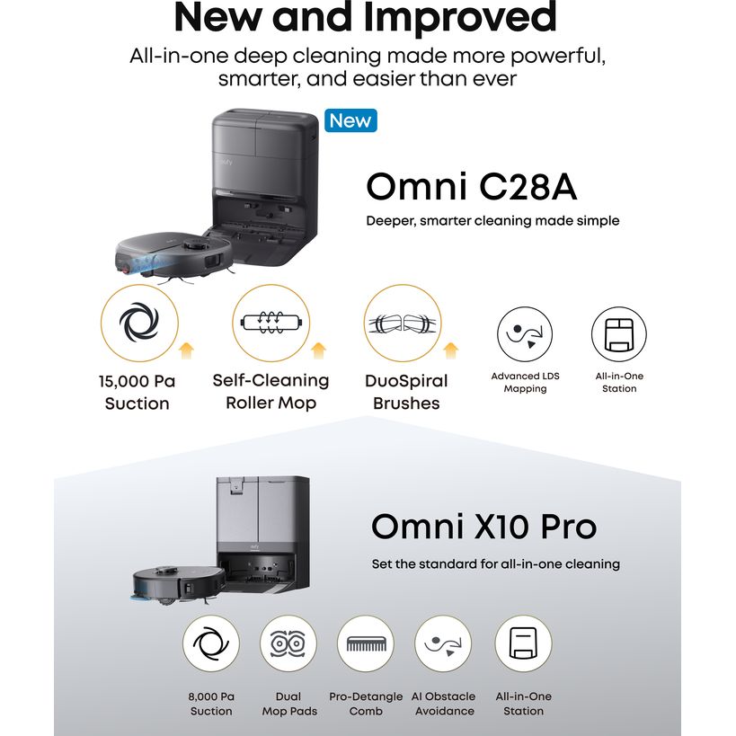 eufy Omni C28A features compared with the Omni X10 Pro