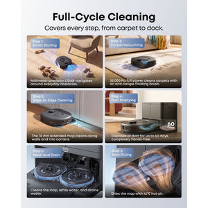 Eufy Robot Robotic Vacuum Vac Omni C30 Edge - Black | T210QV11