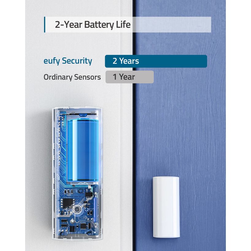 Eufy Smart Entry Sensor - White | T89000D4