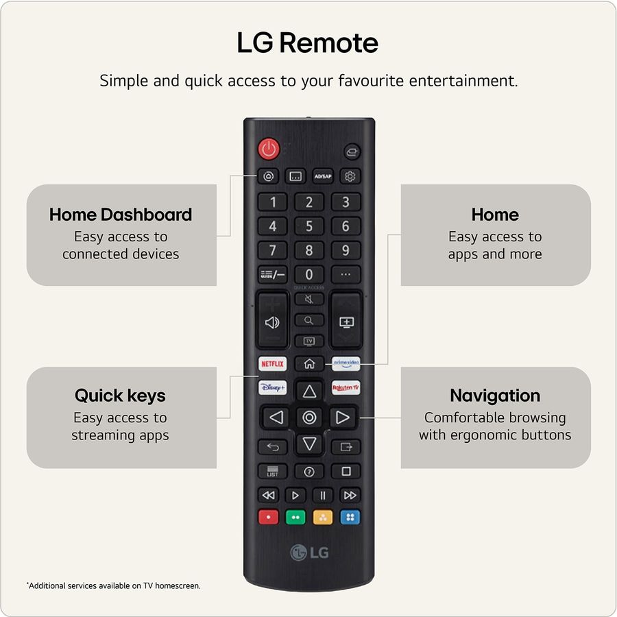 LG 43 Inch LED AI Full HD Smart TV (2026) | 43LB65006LA.AEI