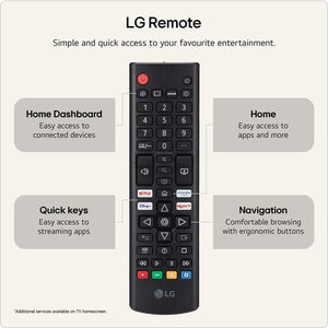 LG 43 Inch LED AI Full HD Smart TV (2026) | 43LB65006LA.AEI