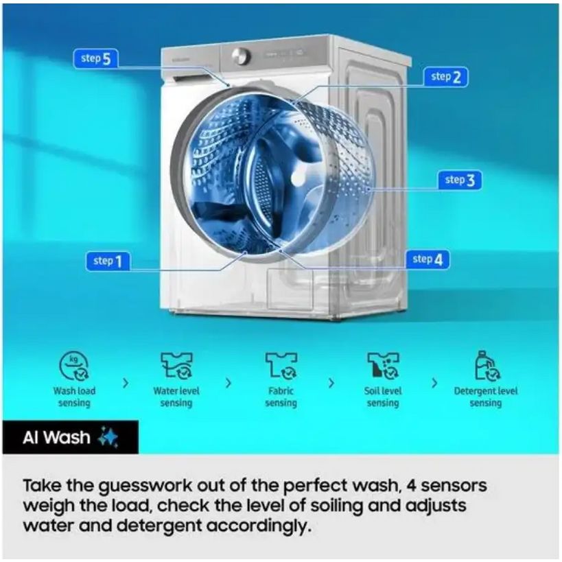 Samsung Series 6 9kg 1400 spin AI WiFi washing machine in white showing front-load drum with blue interior and step-by-step AI Wash technology featuring wash load sensing, water level sensing, fabric sensing, soil level sensing and detergent level sensing on turquoise background