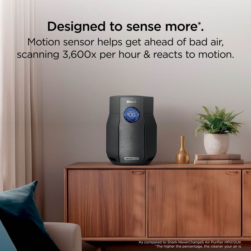 Shark BreatheClear Compact Air Purifier with NeverChange6 - Black | HP062UKBK