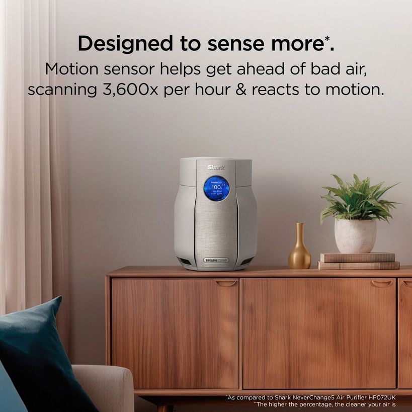 Shark BreatheClear Compact Air Purifier with NeverChange6 - Dove | HP062UK