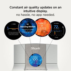 Shark BreatheClear with NeverChange6 Air Purifier - Dove | HP162UK