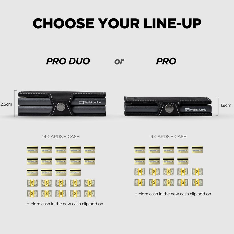 Wallet Junkie Pro Duo for up to 14 Cards - Midnight Black | WJD-BLK