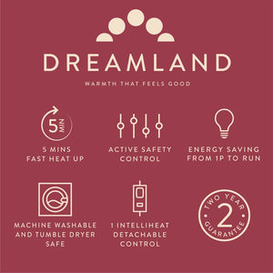Dreamland Luxury Hygge Days Heated Large Fleece Throw - Mocha