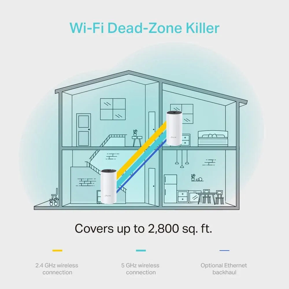 TP-Link Mesh Whole Home WiFi Deco M4 2 Pack | DECOM4(2-PACK)
