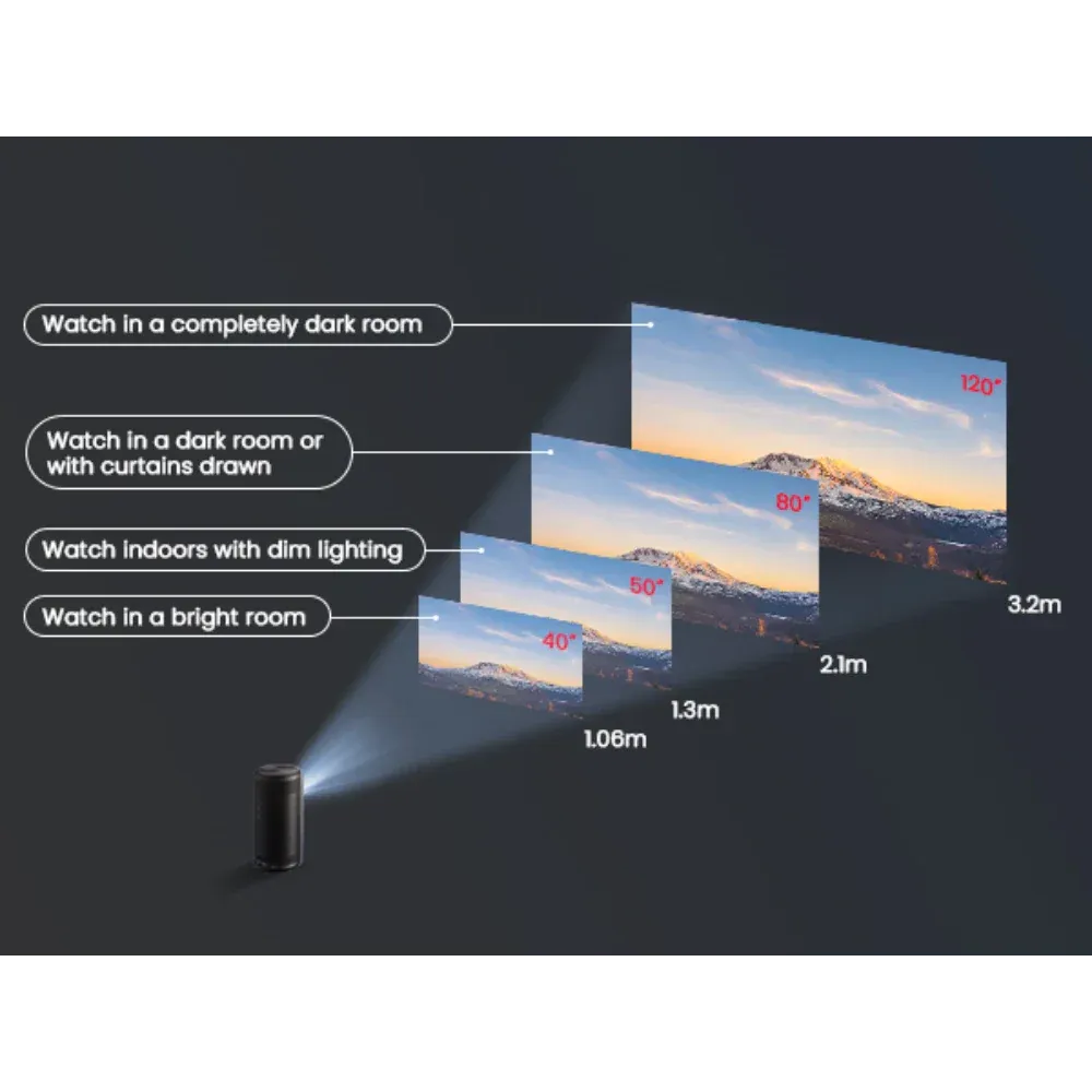 Nebula Capsule 3 1080p Mini Portable Projector with Stand - Black | N2425212