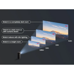 Nebula Capsule 3 1080p Mini Portable Projector with Stand - Black | N2425212