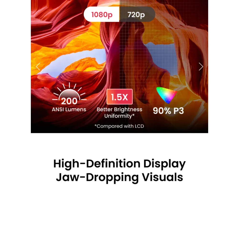 Nebula Capsule 3 1080p Mini Portable Projector with Stand - Black | N2425212